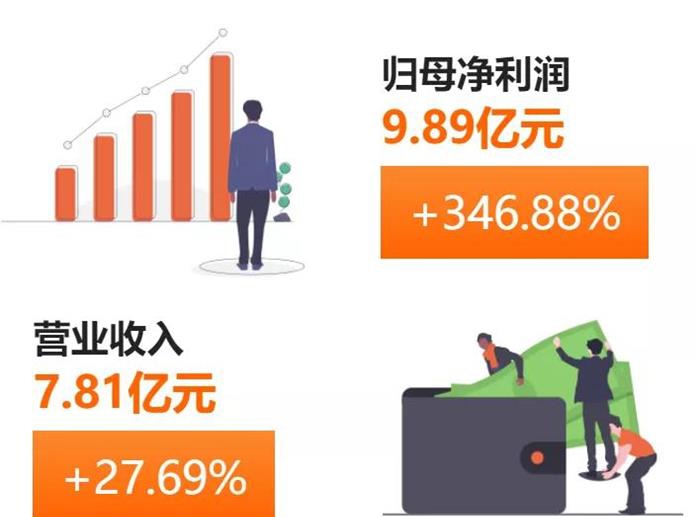 IM电竞(中国区)·官方网站