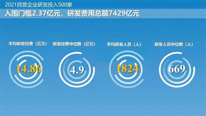IM电竞(中国区)·官方网站
