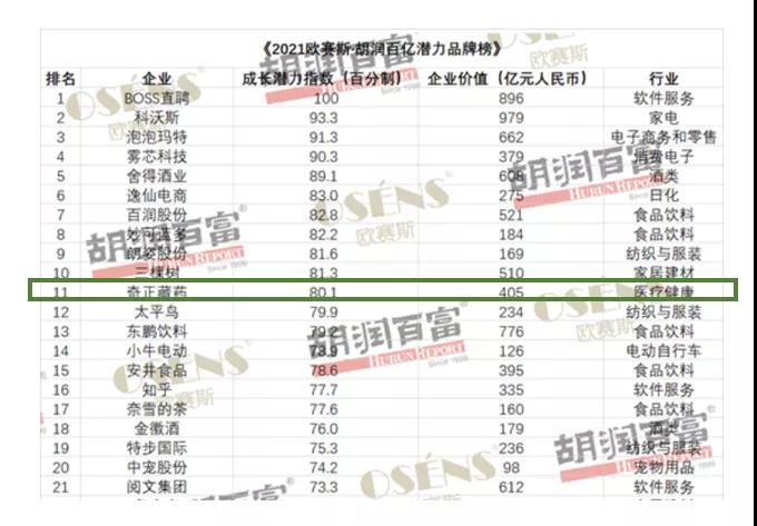 IM电竞(中国区)·官方网站