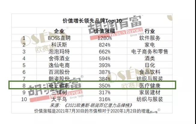 IM电竞(中国区)·官方网站