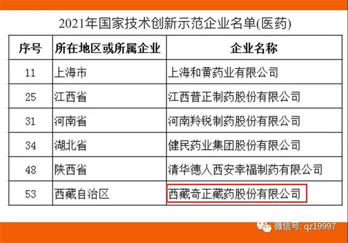IM电竞(中国区)·官方网站